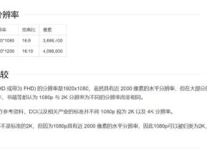 电脑桌面分辨率调节的方法及步骤（轻松操控你的屏幕显示效果，以提高视觉享受）