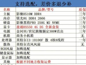 打造最佳台式电脑配置清单（以性价比为关键，为您推荐最适合的台式电脑配置方案）