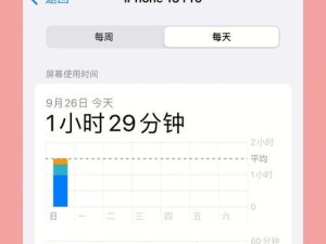 苹果平板电脑刷屏教程（从零开始，轻松刷屏！）