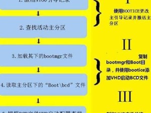 详细教你如何在W8电脑系统上安装操作系统（以Windows8电脑系统为例，教你轻松完成操作系统的安装）