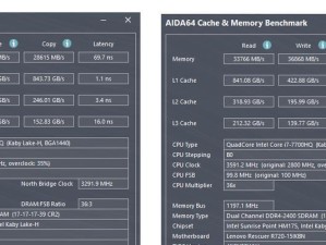 AIDA64测试教程（掌握AIDA64软件的使用技巧，轻松测试电脑硬件与软件性能）