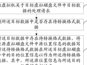 如何使用磁盘转换格式教程有效转换文件格式（详解磁盘转换格式教程，快速将文件格式转换为所需格式）