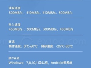 惠普电脑如何使用U盘安装操作系统（详细教程，让您轻松完成系统安装）