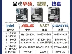 电脑配置信息查看指南（找到最全面的电脑硬件与软件配置信息）