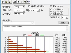 索尼U盘启动装系统教程（简单易懂的索尼U盘启动装系统方法，让您轻松完成系统重装）