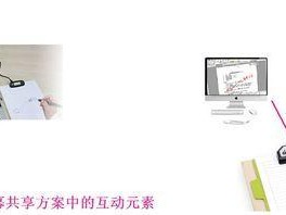 电脑上课如何共享屏幕（实现屏幕共享的简单教程）