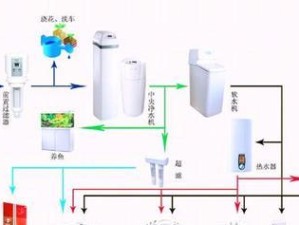 以家庭做系统教程（用爱和规律，为孩子打造学习的天地）