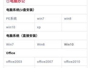 使用系统U盘安装XP系统的详细教程（一步一步教你轻松安装XP系统，附带详细图文说明）