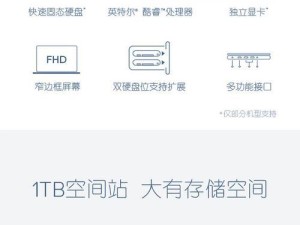 戴尔灵越显卡配置如何？（深入探究戴尔灵越显卡的性能和适用场景）