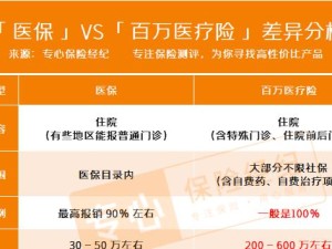 平安碎屏保，守护你的手机屏幕（全方位保护，轻松解决碎屏烦恼）