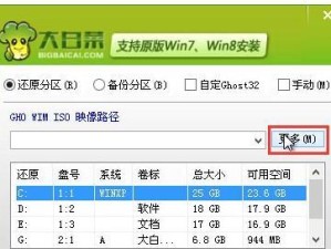 使用大白菜U盘制作启动盘备份系统（简单易懂的教程，帮助您快速备份系统文件）