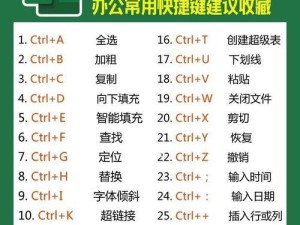 Excel常用快捷键命令大全（提高工作效率的关键技巧）