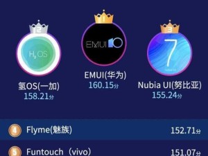 一加1氢OS2.0（一加1氢OS2.0带来全新界面设计与智能功能的性更新）