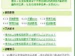老毛桃重装系统教程（轻松搞定老毛桃重装系统，让电脑焕发新生）