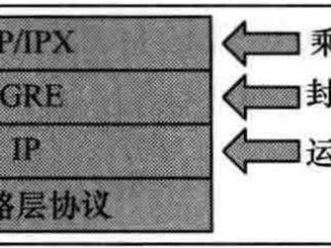 华为防火墙配置教程（详细了解华为防火墙的配置步骤，确保网络安全无忧）