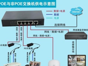 如何在Windows7中打开和设置摄像头（简单教程帮助您轻松配置Win7摄像头设置）