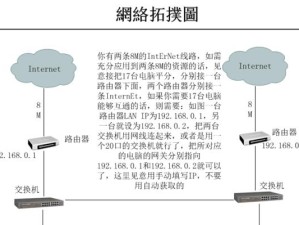 如何连接无线网络连接（电脑上的无线网络设置及常见问题解决）