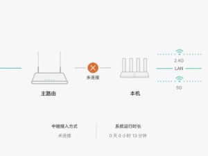 用手机重置路由器密码的详细步骤（快速、安全地重置路由器密码，保护网络安全）