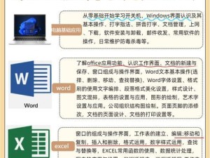 免费学习教程（学习电脑办公，提升工作效率的关键诀窍）