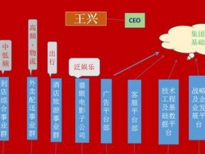 以新美大做客服如何提升用户体验（通过优质服务和高效沟通打造卓越客户支持体系）