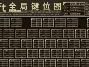玩转我的世界（掌握关键技巧，畅享游戏乐趣）