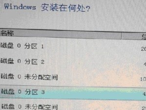 Mac无法识别U盘安装系统的解决方法（教你轻松解决Mac无法识别U盘的问题）