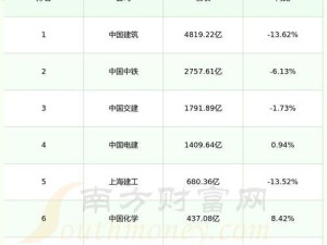 腾达A9的功能与性能如何？（A9的关键特点及用户体验）