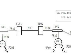 华为电脑连接网线教程（轻松实现稳定网络连接，快速上网）