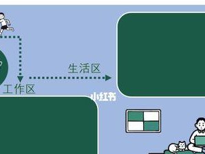 打造个性化桌面电脑，享受创意工作空间（自制桌面手工电脑教程，实现个人化工作环境）
