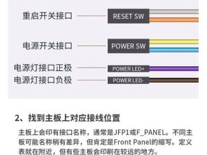 电脑电源开关维修教程（快速解决常见电源开关问题，延长电脑使用寿命）