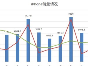 宾果GX9000（颠覆传统，再创新境——宾果GX9000的评测与分析）