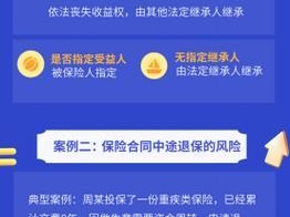 理财小知识普及（掌握这些理财小常识，让你的钱为你工作）
