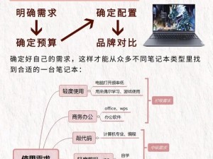 深入了解电脑配置知识，轻松选择最适合你的电脑（掌握电脑配置知识，打造个性化电脑体验）