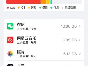 解决电脑储存空间显示错误的方法（如何应对电脑存储空间显示错误情况下的数据丢失和性能问题）