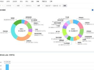 探索免费的数据分析软件工具（发现数据洞察力的无限潜能）