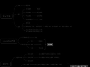 深入了解数据库系统的关键要素（探索数据库系统的核心组成和功能）