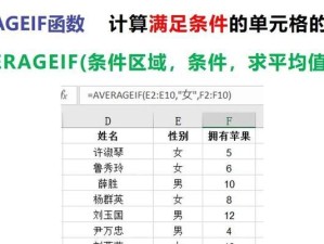 利用Excel函数提高工作效率的方法与技巧（掌握Excel函数，轻松应对工作中的数据处理和分析任务）