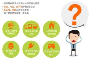 腾达扩展器使用教程（轻松解决网络信号弱的问题，腾达扩展器助你畅游网络世界！）