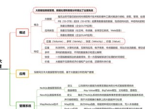 数据库原理及应用解析（探索数据库的运作原理与实际应用场景）