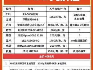 2023年电脑DIY配置清单（颠覆想象，引领未来科技潮流）