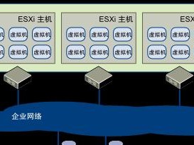 电脑安装ESXi全套教程（实现虚拟化的关键步骤与技巧）