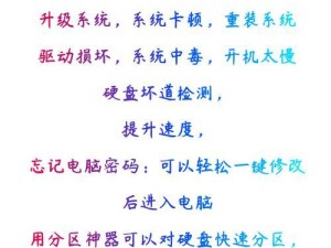 制作U盘系统盘XP（利用U盘制作XP系统盘，让你的电脑更便携！）