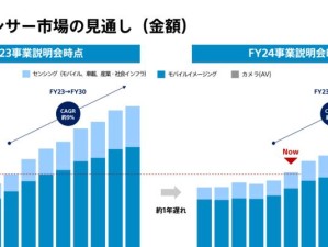 东芝鑫创sss量产教程（从基础知识到实践技巧，助您顺利完成sss量产）