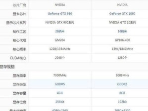 影驰980性能如何？（全面解析影驰980的关键特性）