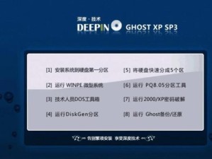 深入了解Linux系统安装教程（从入门到精通，轻松掌握Linux系统安装技巧）