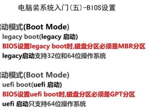 电脑修复重装系统教程（简明易懂的步骤，助您轻松解决电脑问题）