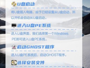 使用U盘安装Windows原版系统教程（快速安装Windows原版系统的步骤和方法）