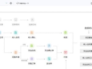 用硬盘安装XP系统的详细教程（一步步教你如何安装XP系统并解决常见问题）