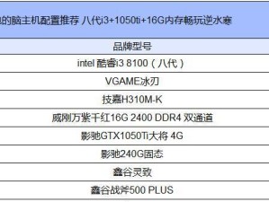 追求极速（以性能为王，打造闪电般的电脑使用体验）