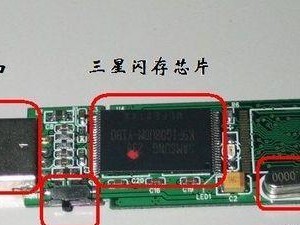 救回U盘资料的技巧——解决突然坏掉的U盘问题（有效方法帮助您挽救U盘中丢失的数据）